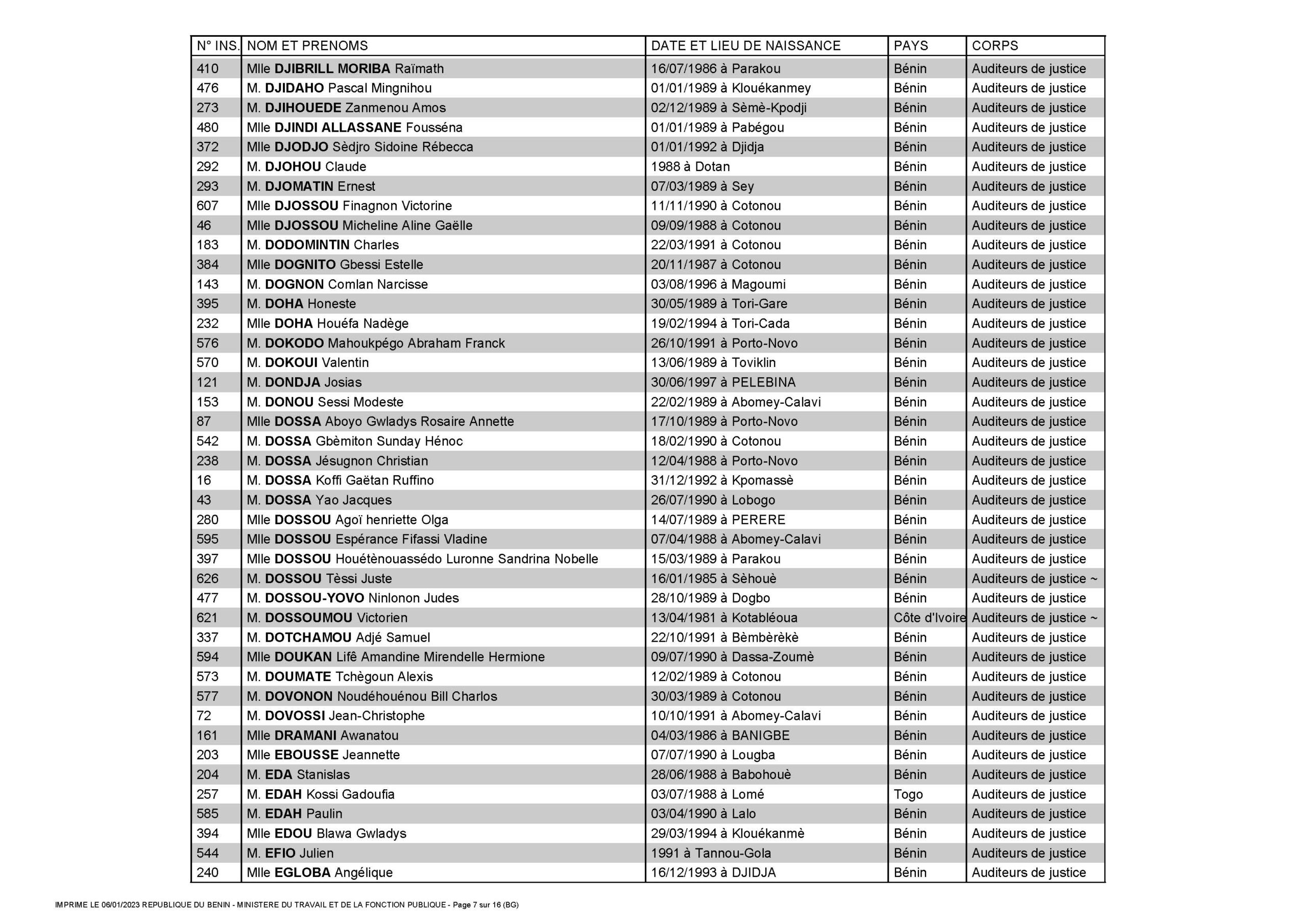 liste-des-auditeurs-valides-2301095110-781_page_07.jpg