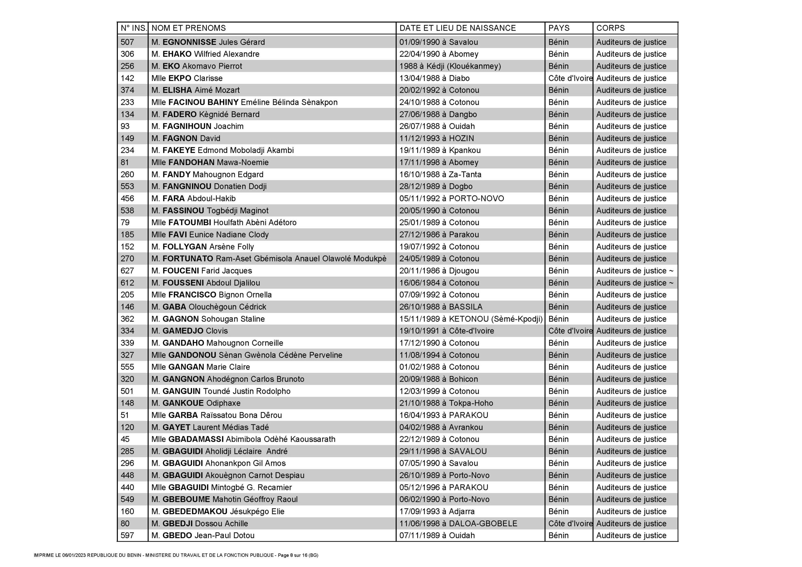 liste-des-auditeurs-valides-2301095110-781_page_08.jpg