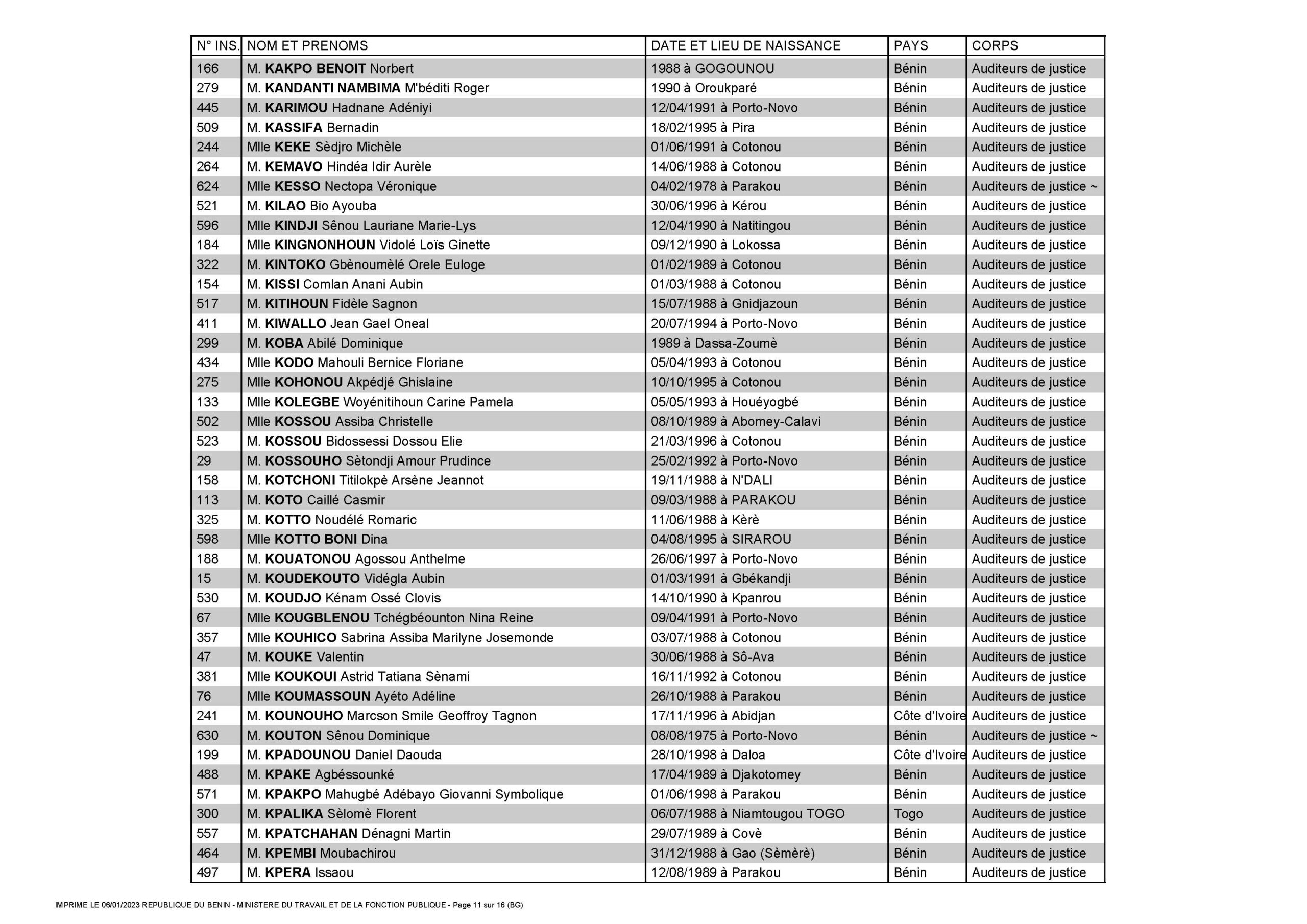 liste-des-auditeurs-valides-2301095110-781_page_11.jpg