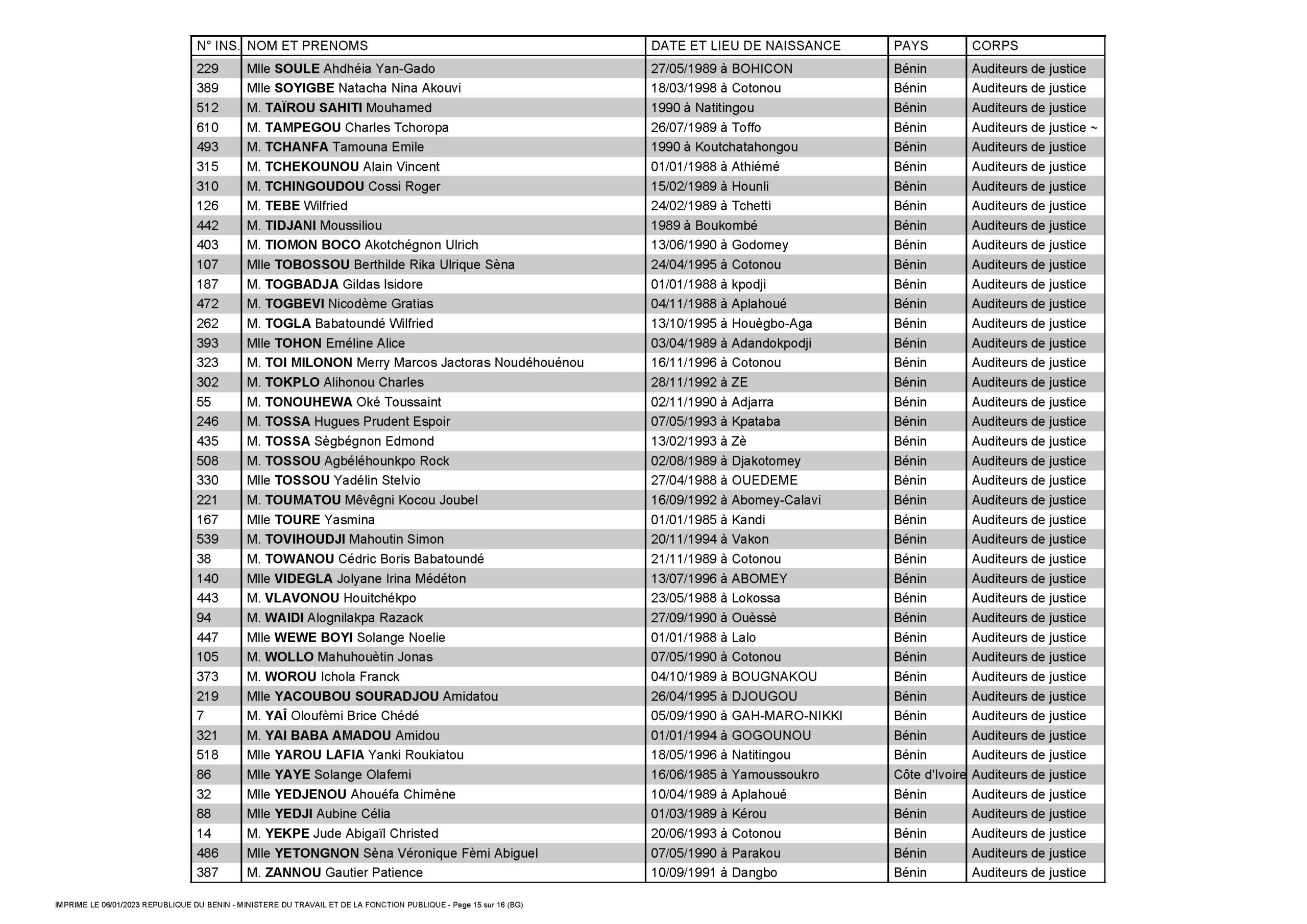 liste-des-auditeurs-valides-2301095110-781_page_15.jpg