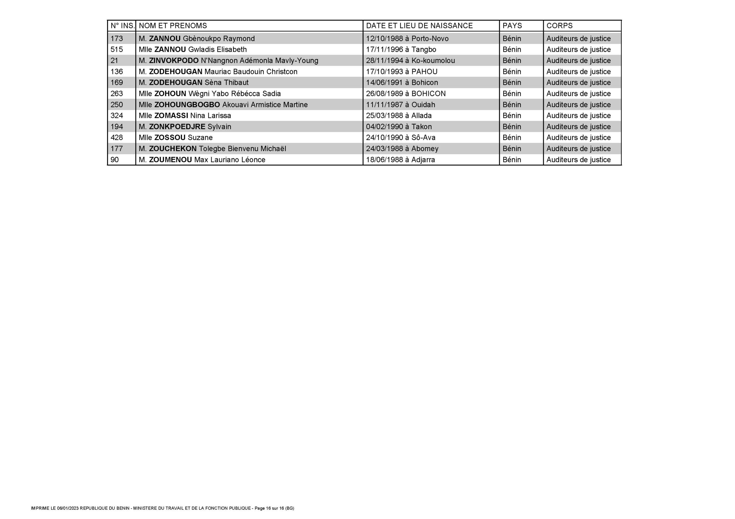 liste-des-auditeurs-valides-2301095110-781_page_16.jpg