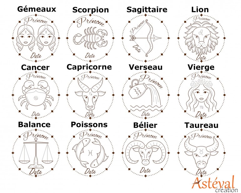 magnet-personnalise-signe-astrologique-en-bois-cadeau-porte-cles-zodiac-signe-du-zodiaque-horoscope.jpg