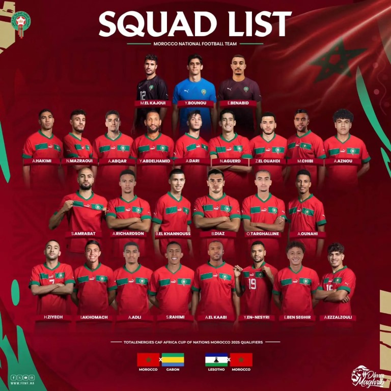 liste_maroc.jpg