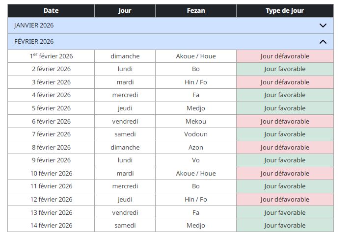Astrologie : Découvrez le calendrier Fêzan du mois de février 2026
