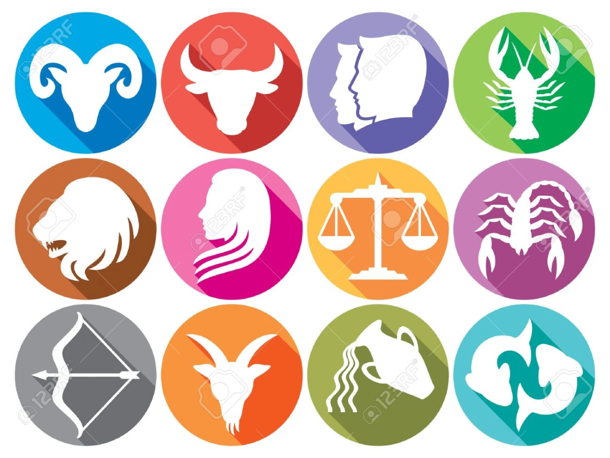 Horoscope