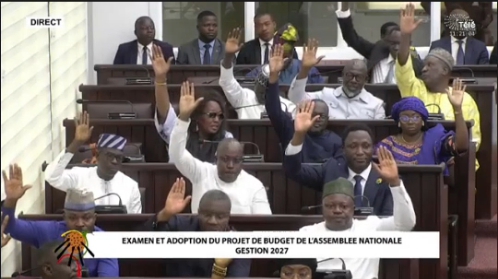 Assemblée nationale : les députés adoptent un budget de plus de 31 milliards, pour l&rsquo;année 2027