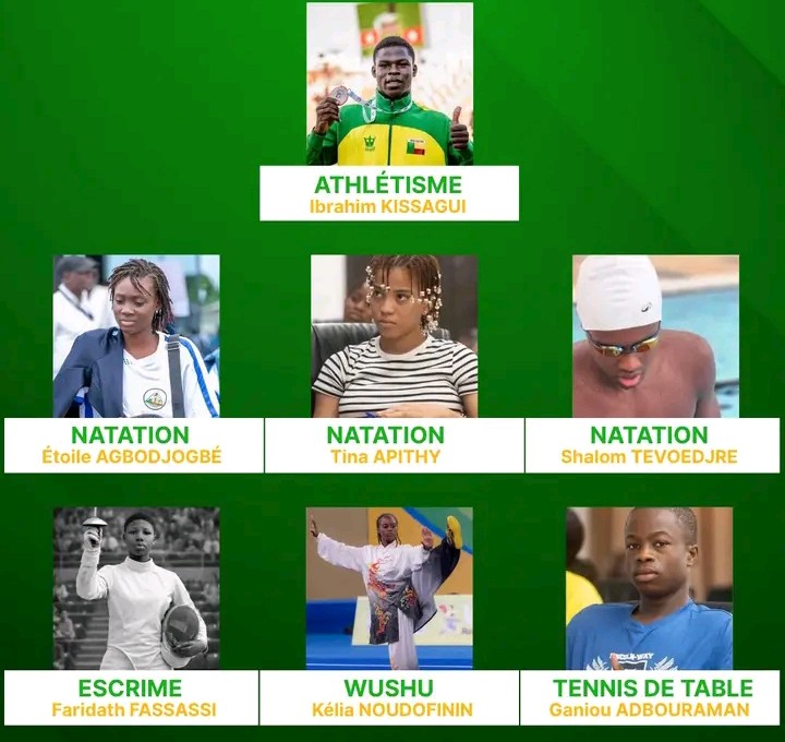 JOJ Dakar 2026 : qui sont ces jeunes athlètes, représentants du Bénin ? 